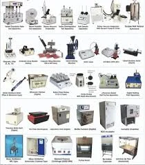 Chemical Fume Hood